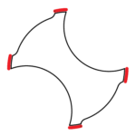 2 flute double margin